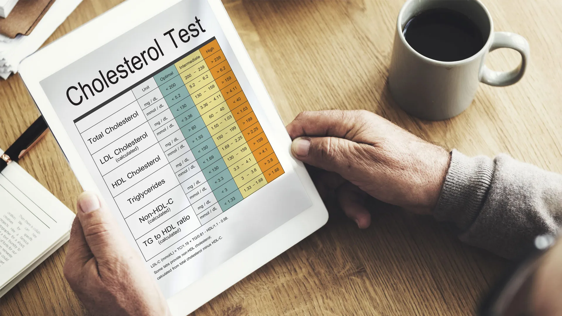 Cholesterol Management